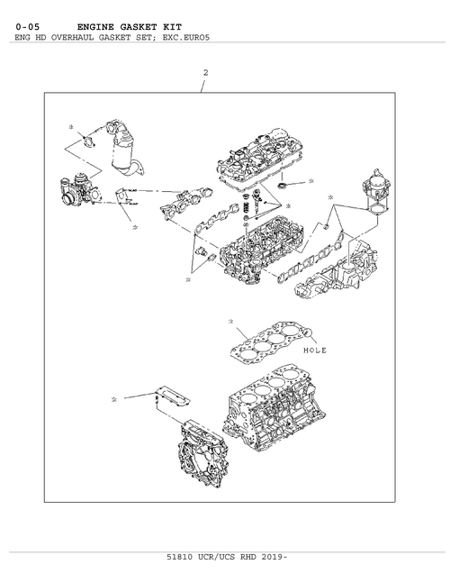 Partial Engine
